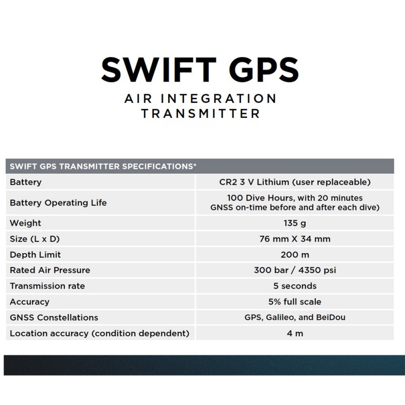 Shearwater Swift GPS Transmitter Hauptansicht