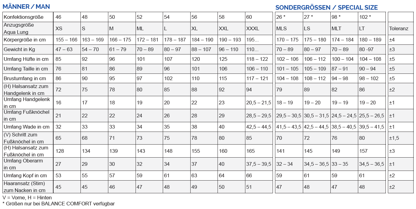 Aqualung Balance Herren