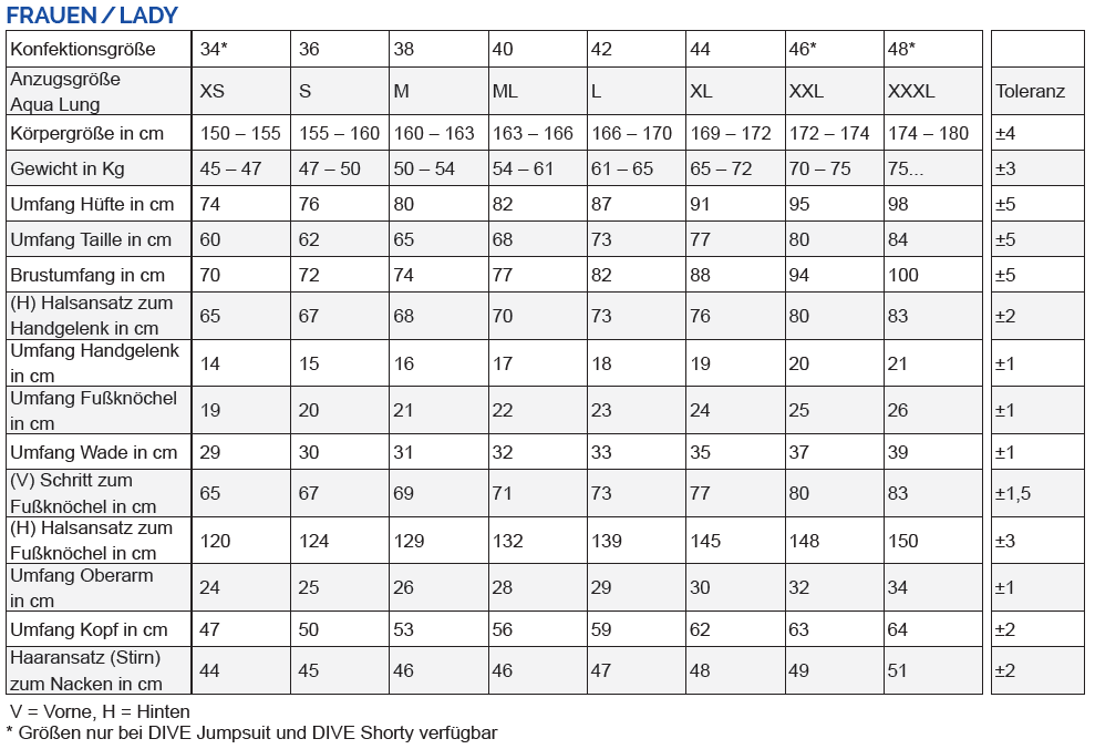 Aqualung Balance Damen