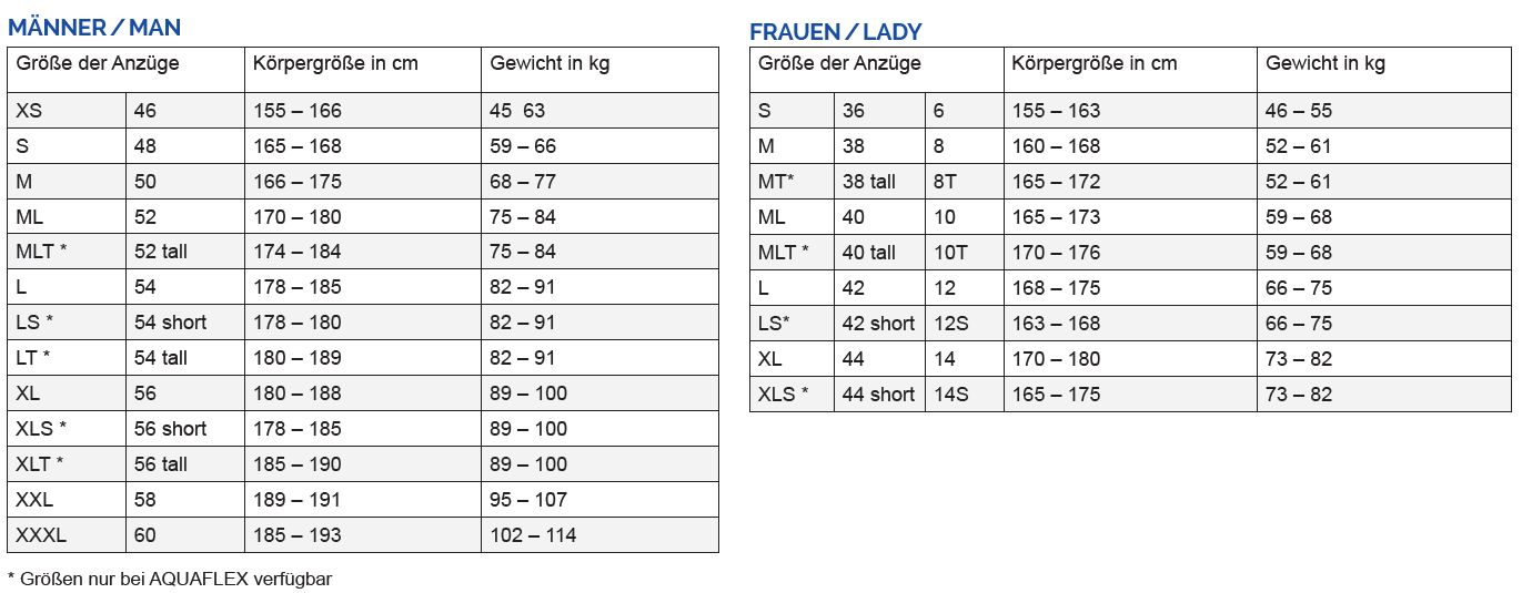 Aqualung Sola, Aqualflex