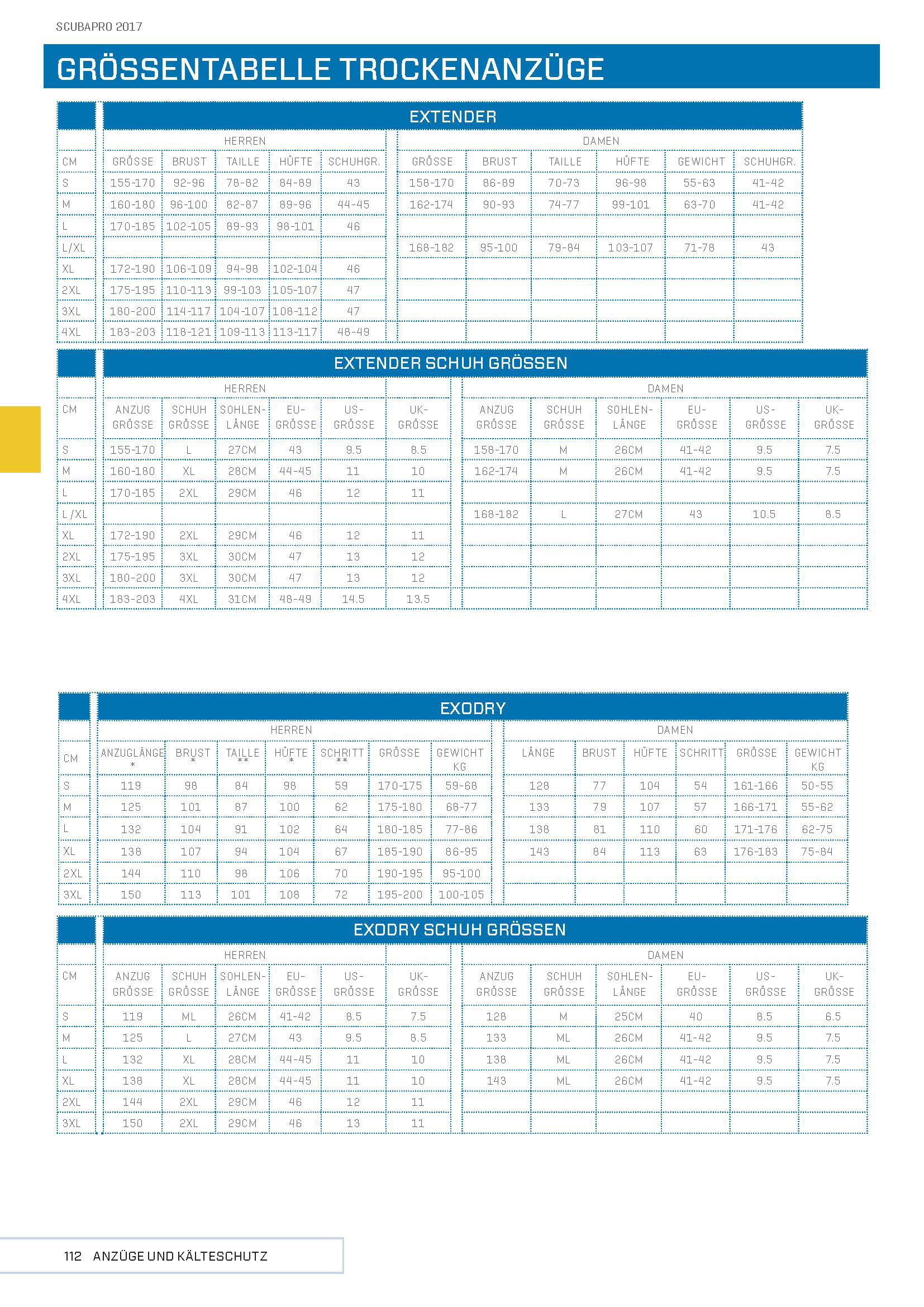 Scubapro Trockentauchanzüge